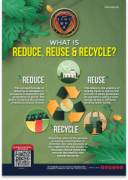 ENVIRONMENT-Reduce Reuse Recycle