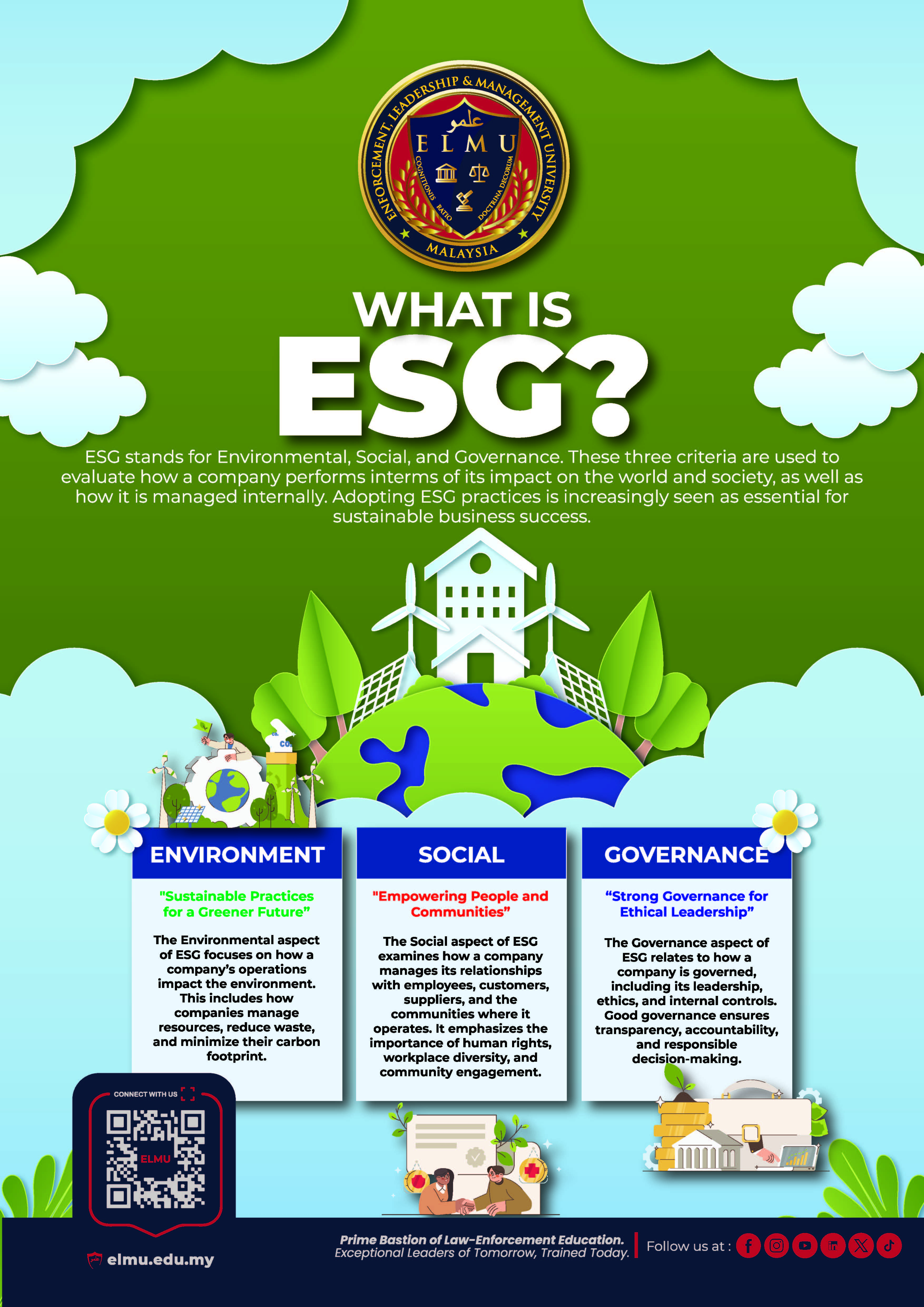 What is ESG