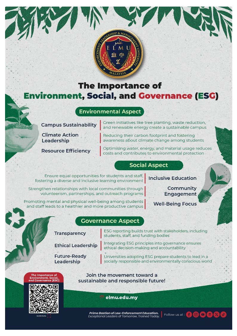 The Importance of ESG
